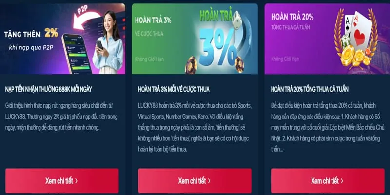 Tổng quan game nổ hũ yycasino1