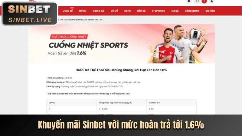 Hoàn trả cao và ưu đãi VIP YY Casino 1
